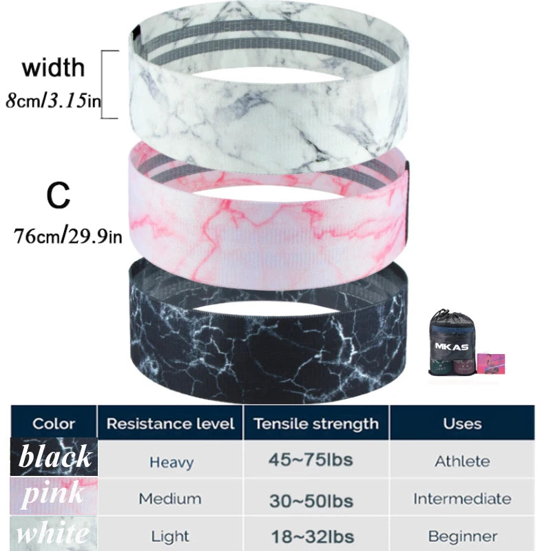 Ultimate Resistance Band Set for Lower Body Sculpting