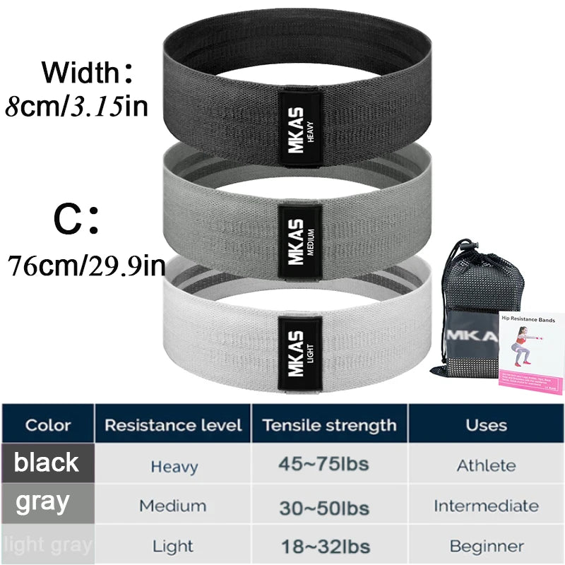 Ultimate Resistance Band Set for Lower Body Sculpting