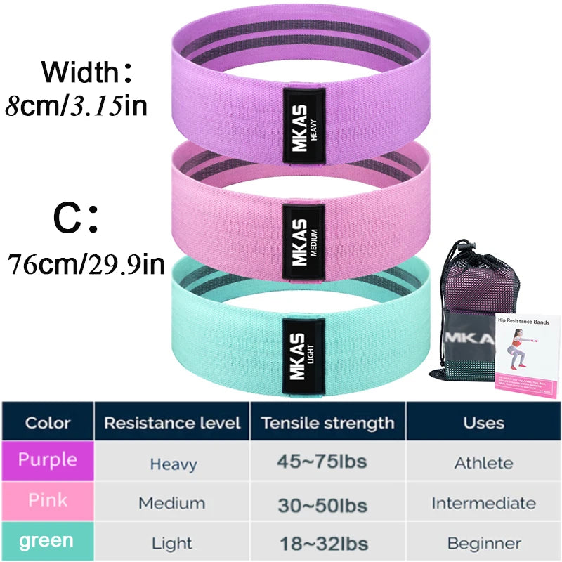 Ultimate Resistance Band Set for Lower Body Sculpting
