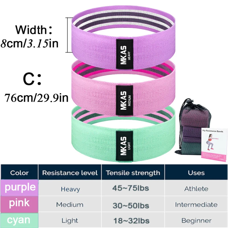 Ultimate Resistance Band Set for Lower Body Sculpting