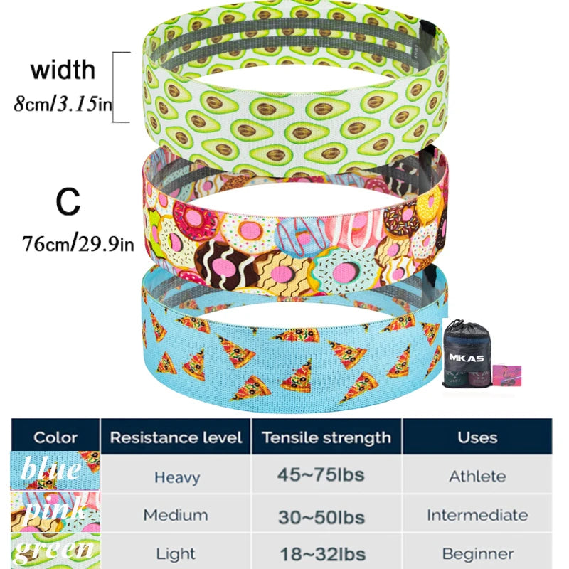 Ultimate Resistance Band Set for Lower Body Sculpting