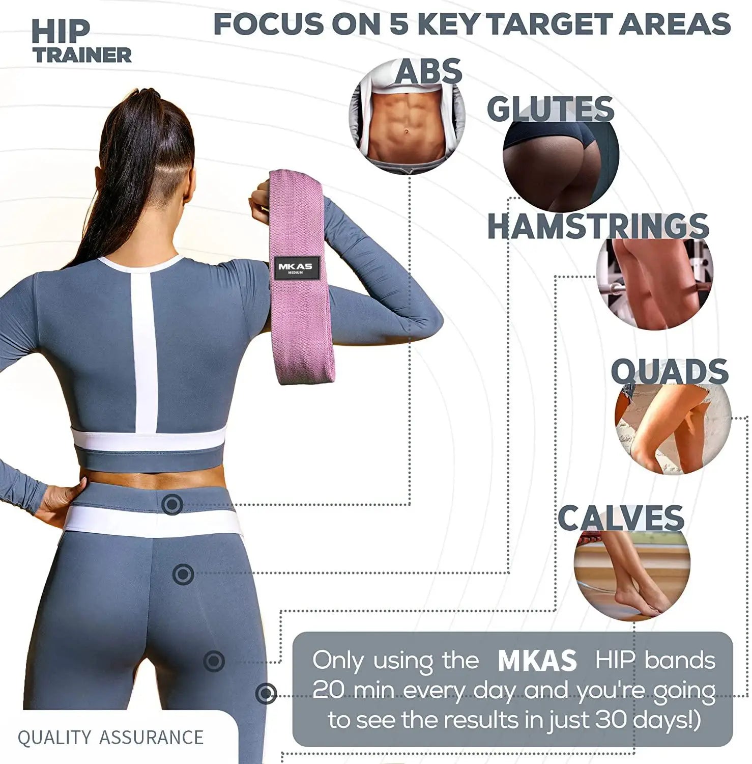 Ultimate Resistance Band Set for Lower Body Sculpting