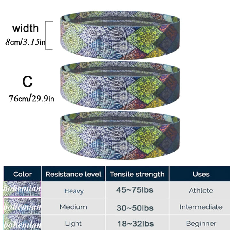 Ultimate Resistance Band Set for Lower Body Sculpting