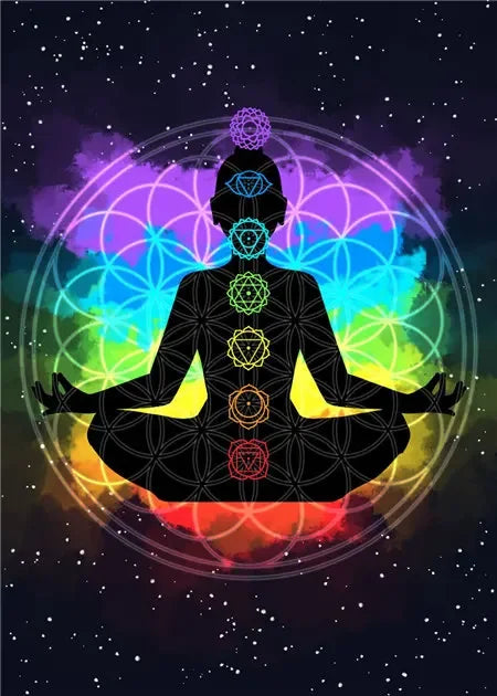 Tranquil Buddha Chakra Mandala Canvas – Meditation Wall Decor