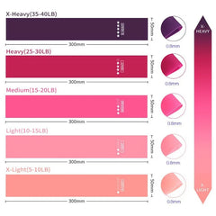Ultimate Stretch Band for Pilates with Durable Cotton Elastic for Enhanced Flexibility