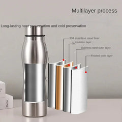 Ultimate Stainless Steel Water Bottle with Rugged Design for Fitness