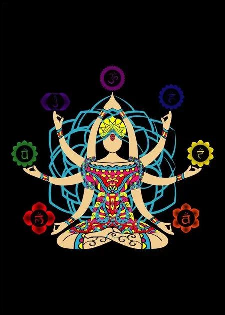 Tranquil Buddha Chakra Mandala Canvas – Meditation Wall Decor