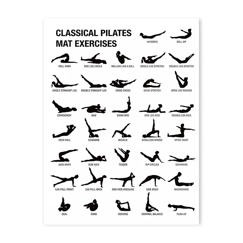 Stylish Pilates Yoga Wall Art – Black & White Canvas Workout Chart