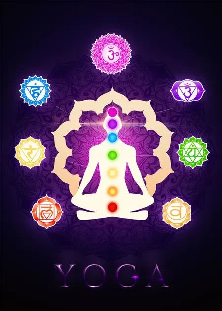 Tranquil Buddha Chakra Mandala Canvas – Meditation Wall Decor