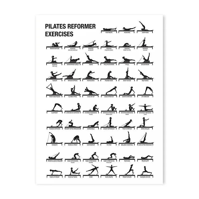 Stylish Pilates Yoga Wall Art – Black & White Canvas Workout Chart