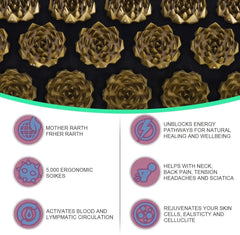Ultimate Acupressure Yoga Mat Set with Spike Design for Stress Relief